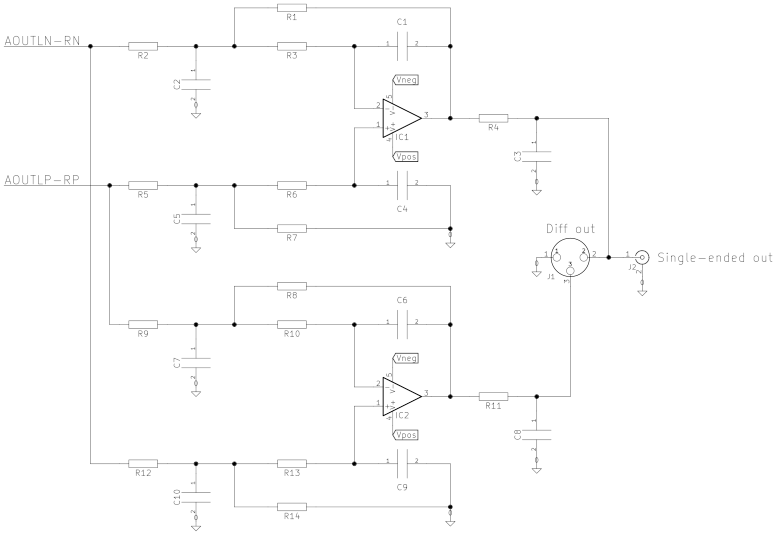 Solution to the differential dilemma