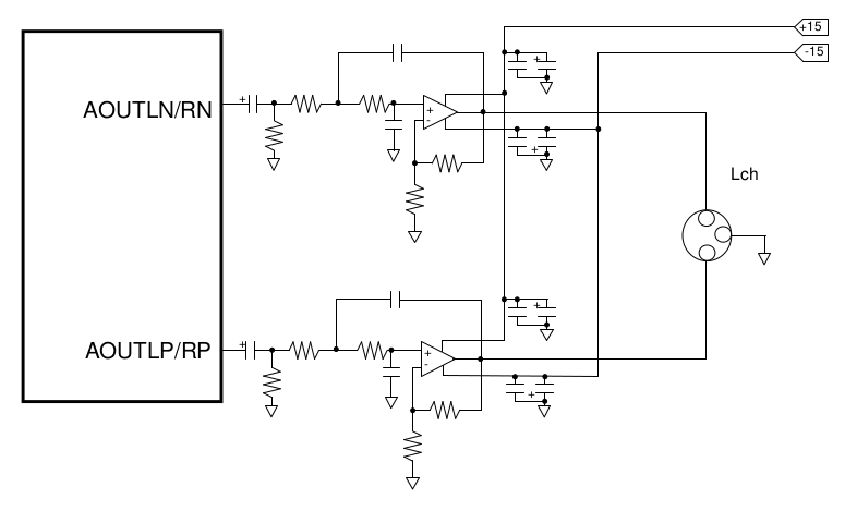 Differential output stage